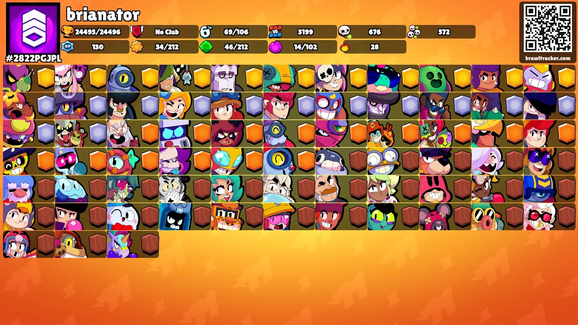 brianator's Ranks