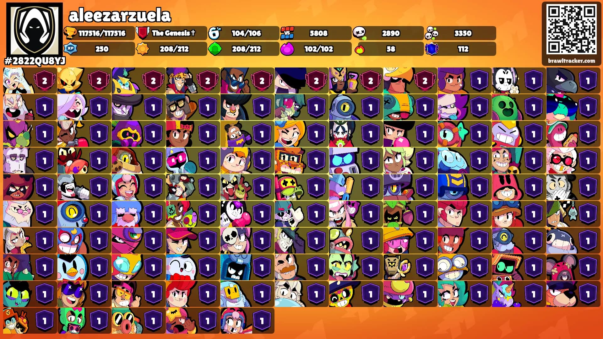 aleezarzuela's Ranks
