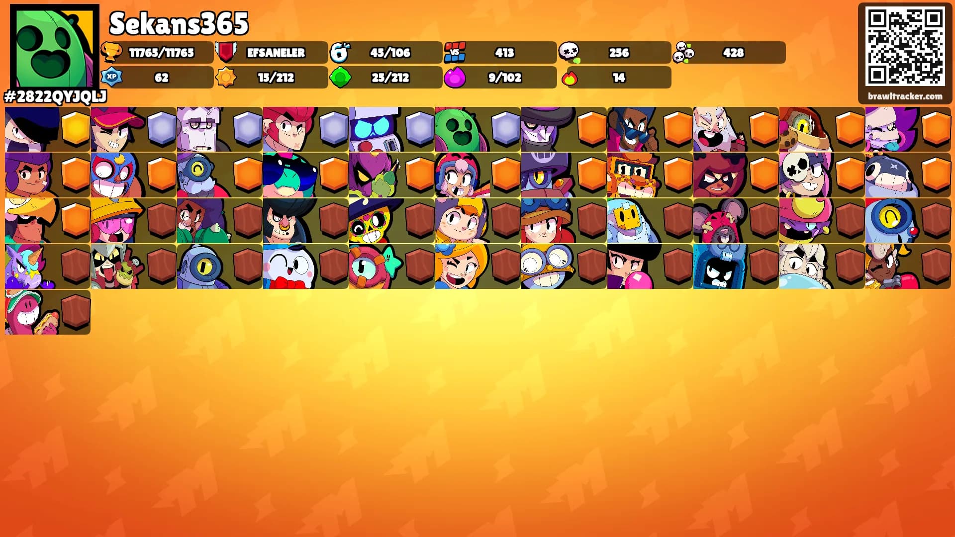 Sekans365's Ranks
