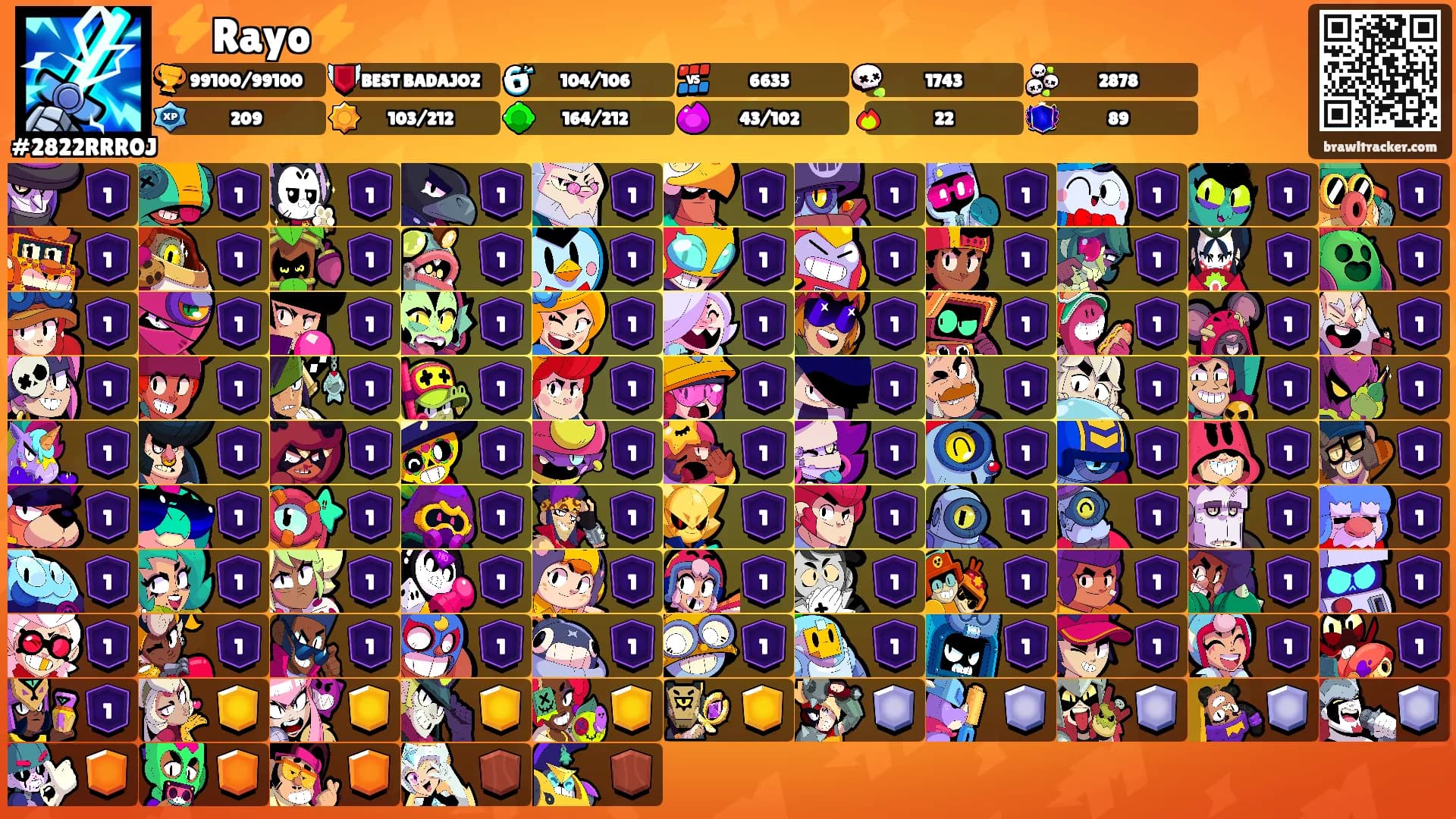 ⚡Rayo⚡'s Ranks