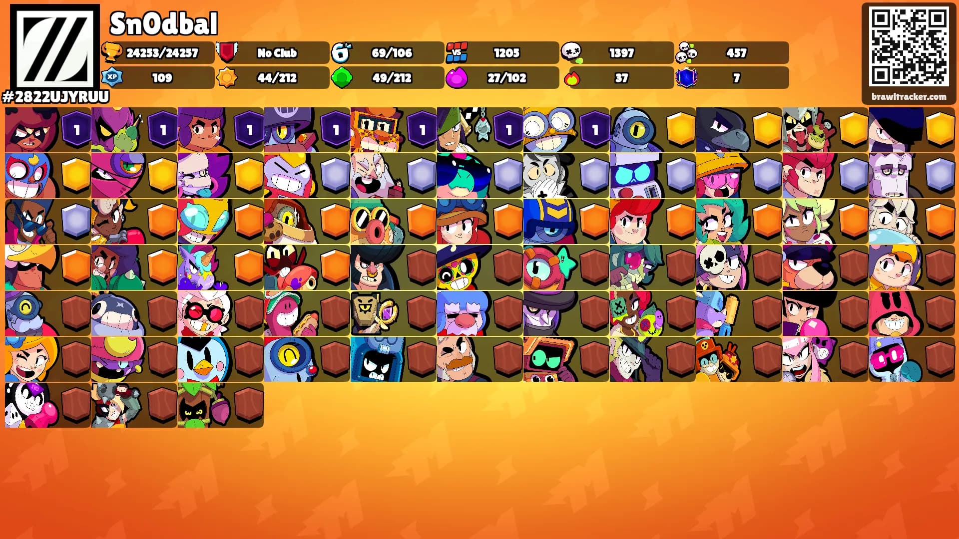Sn0dbal's Ranks