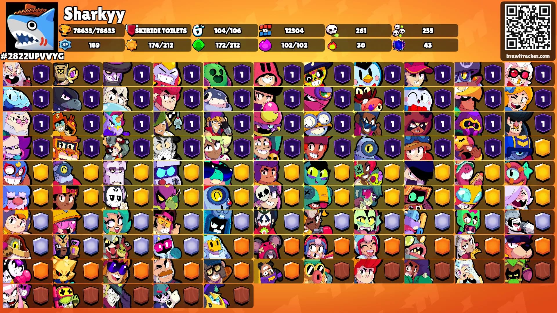 Sharkyy's Ranks