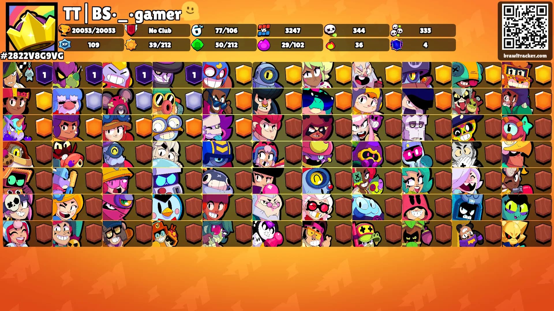 TT|BS•_•gamer🫠's Ranks