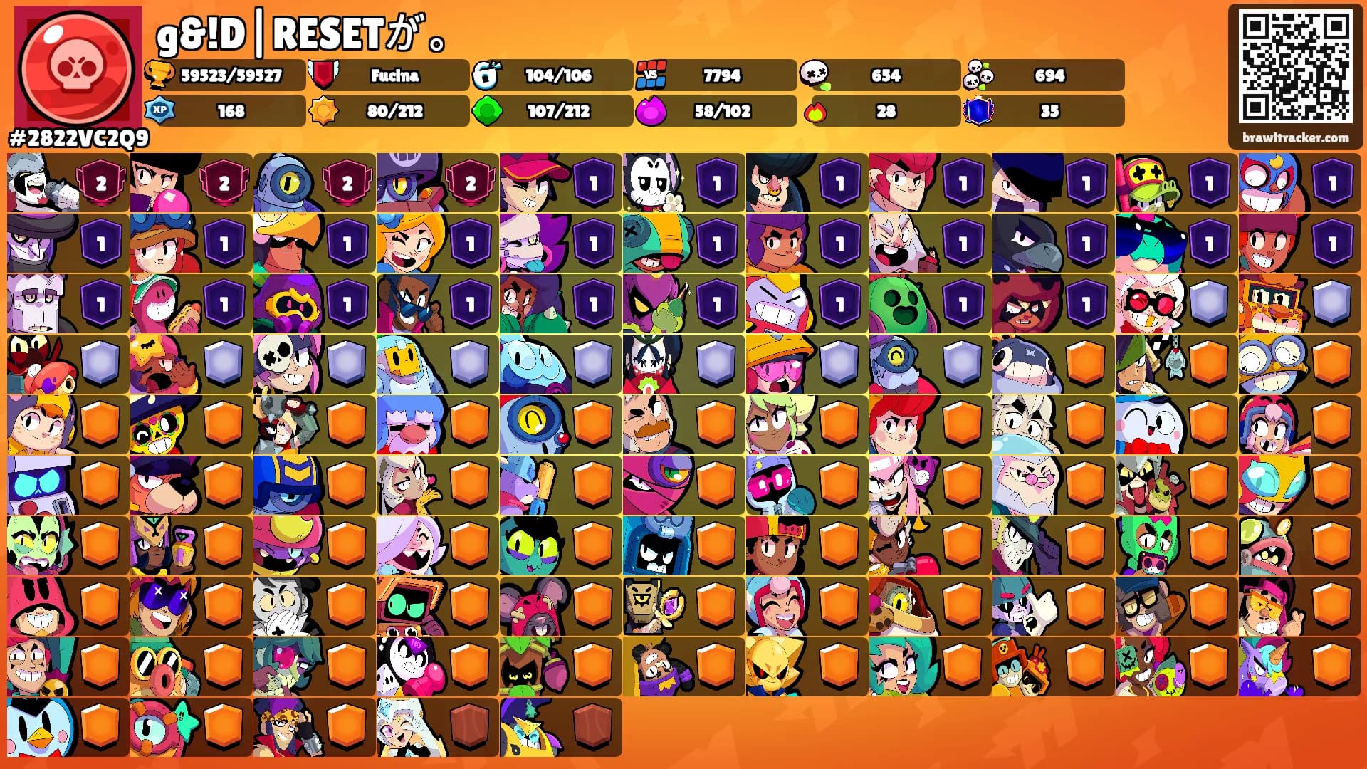 g&!D|RESETが。's Ranks