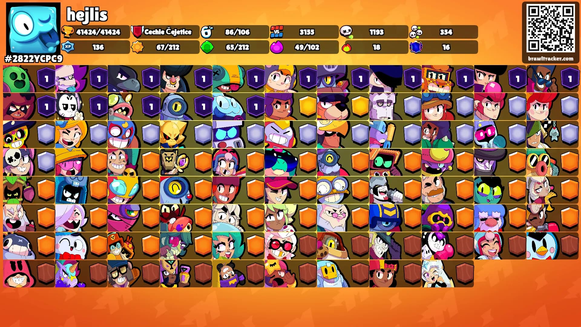 hejlis's Ranks