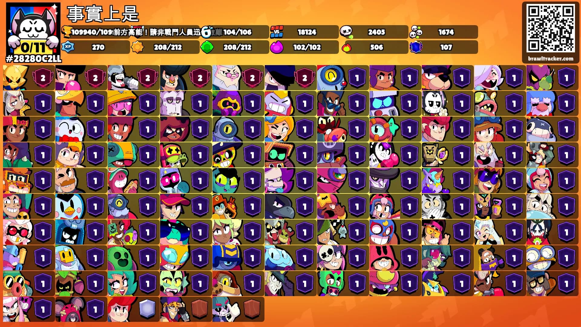 事實上是's Ranks