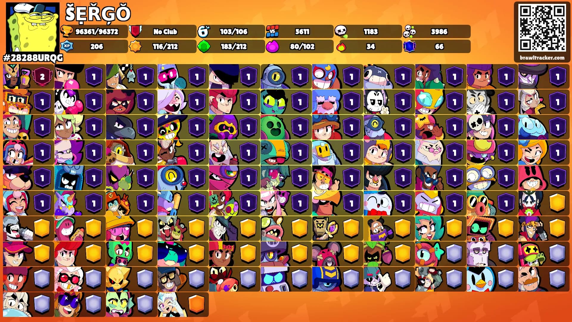 ŠẸŘĢŎ's Ranks