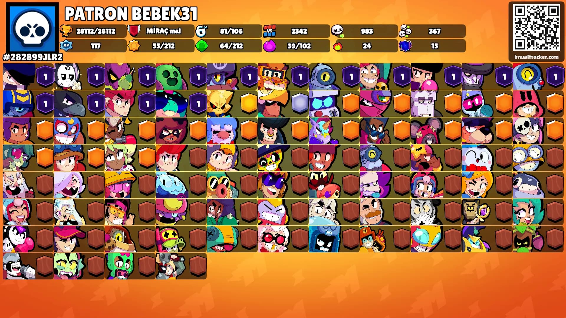 PATRON BEBEK31's Ranks