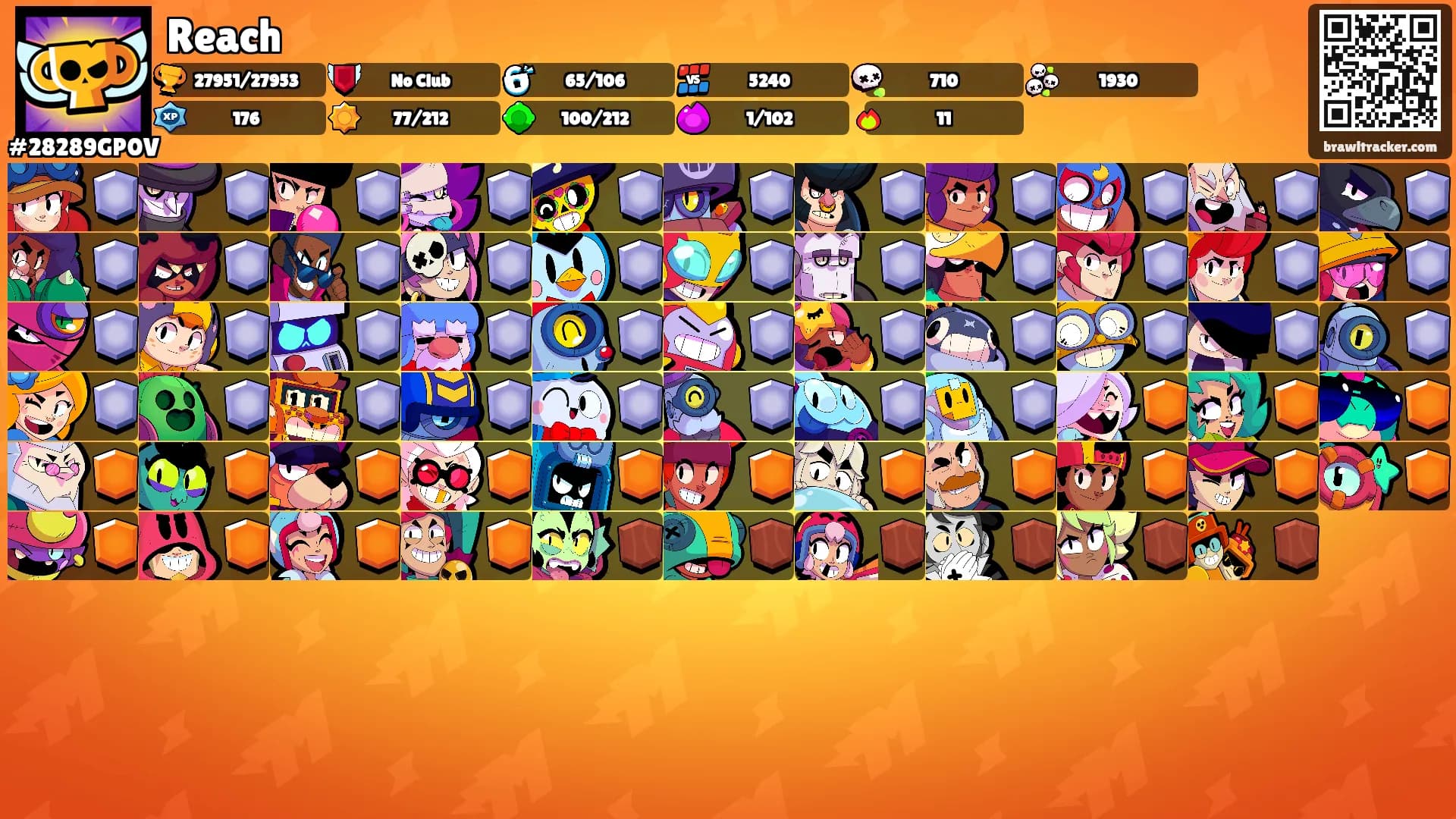 Reach's Ranks