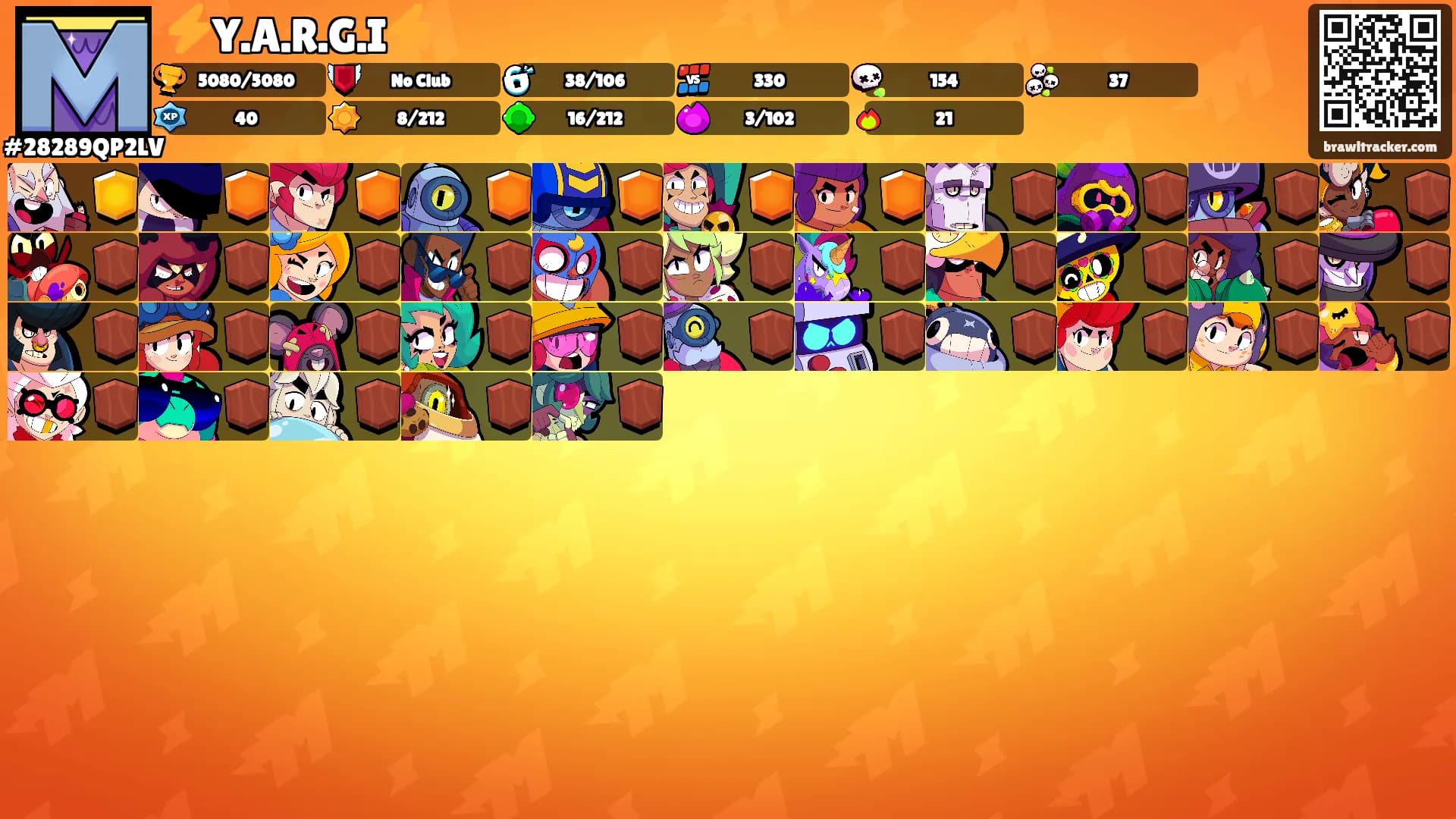 ⚡Y.A.R.G.I⚡'s Ranks