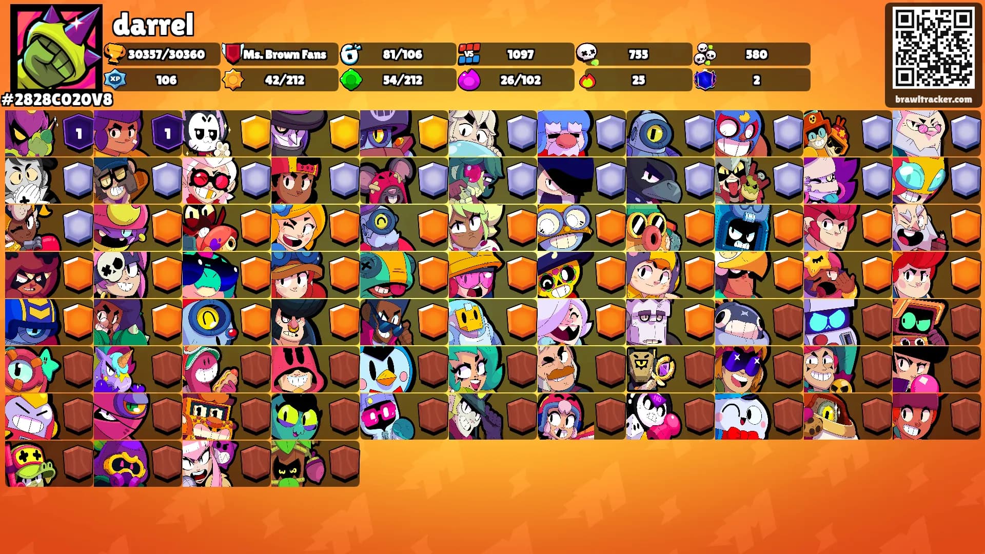 darrel's Ranks