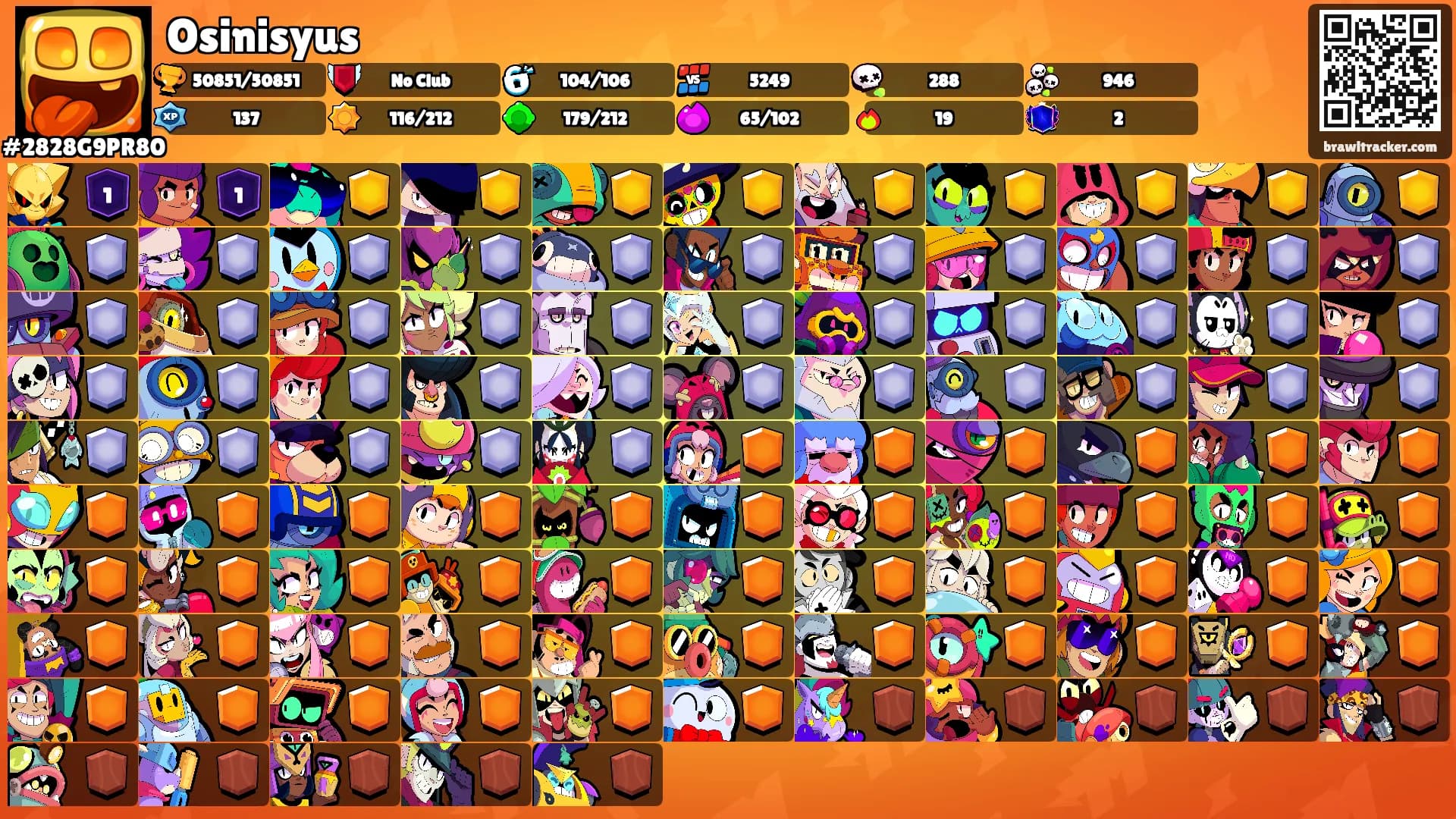 Osinisyus's Ranks