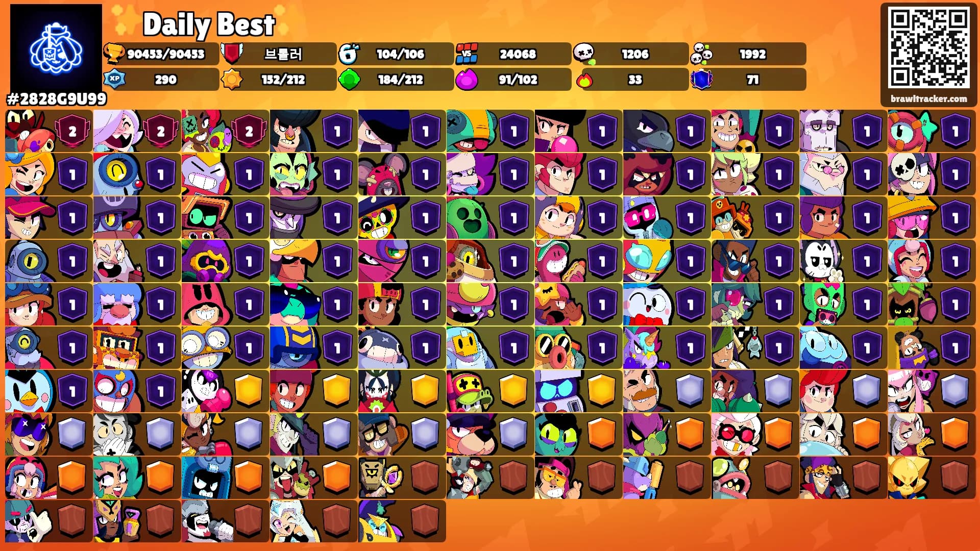 ✨️Daily Best✨️'s Ranks