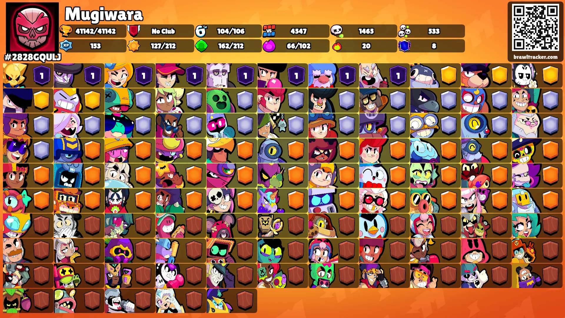Mugiwara's Ranks