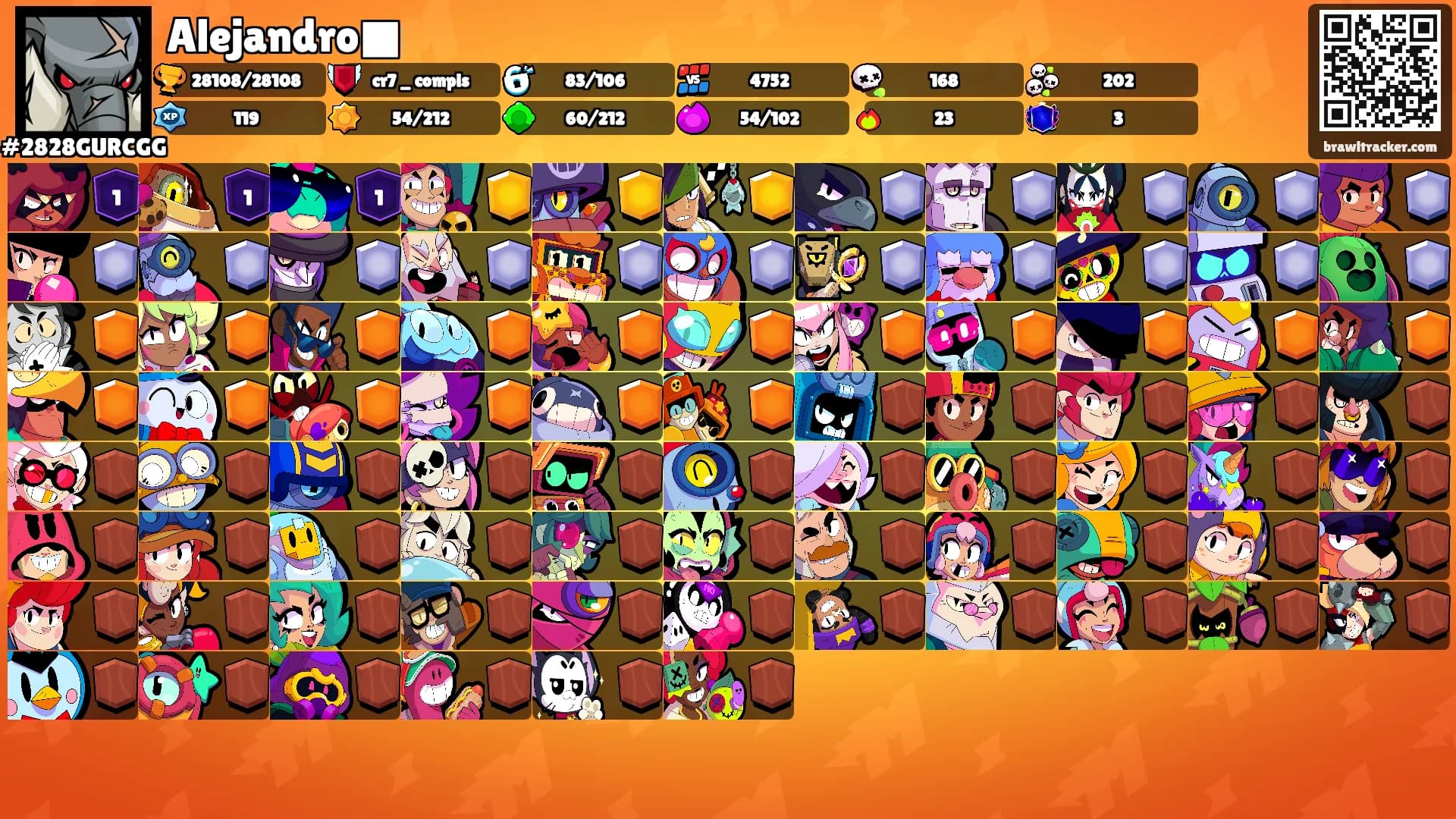 Alejandro■'s Ranks