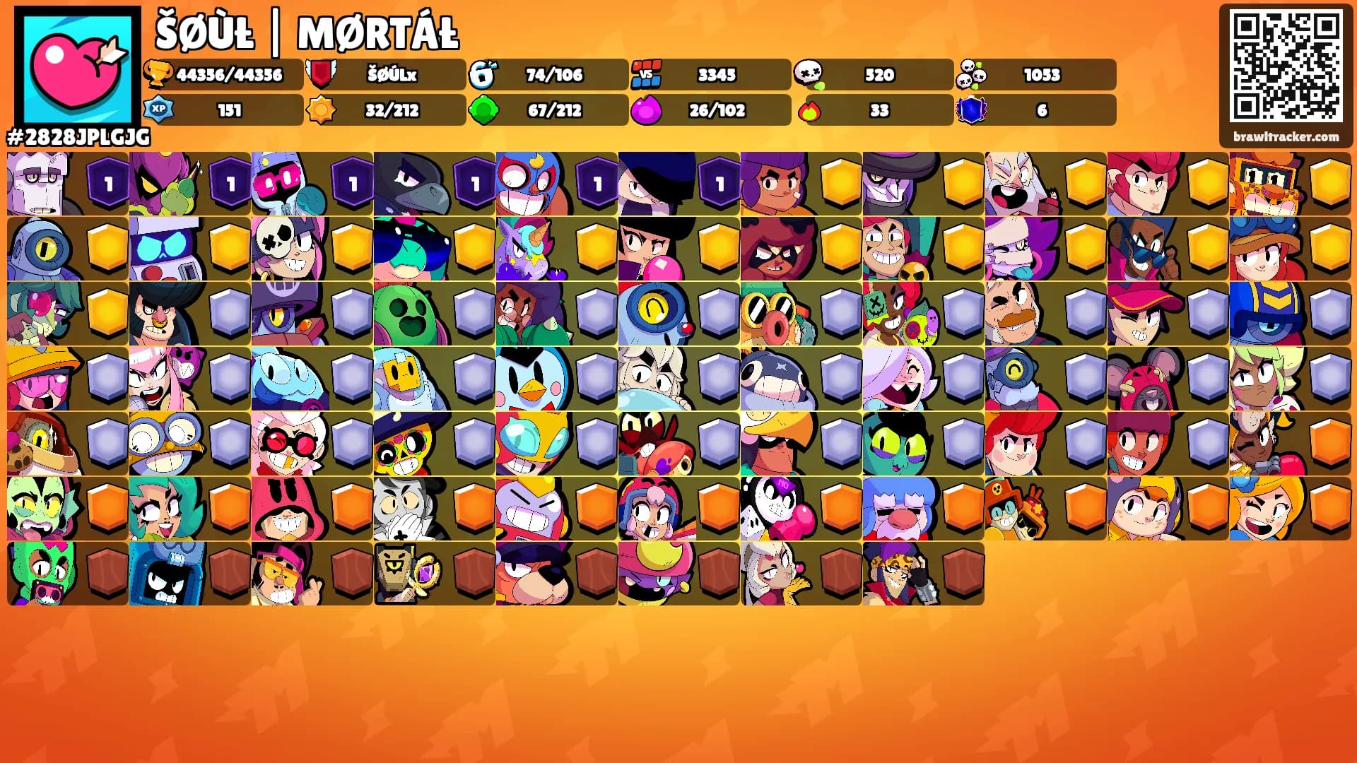 ŠØÙŁ | MØRTÁŁ's Ranks