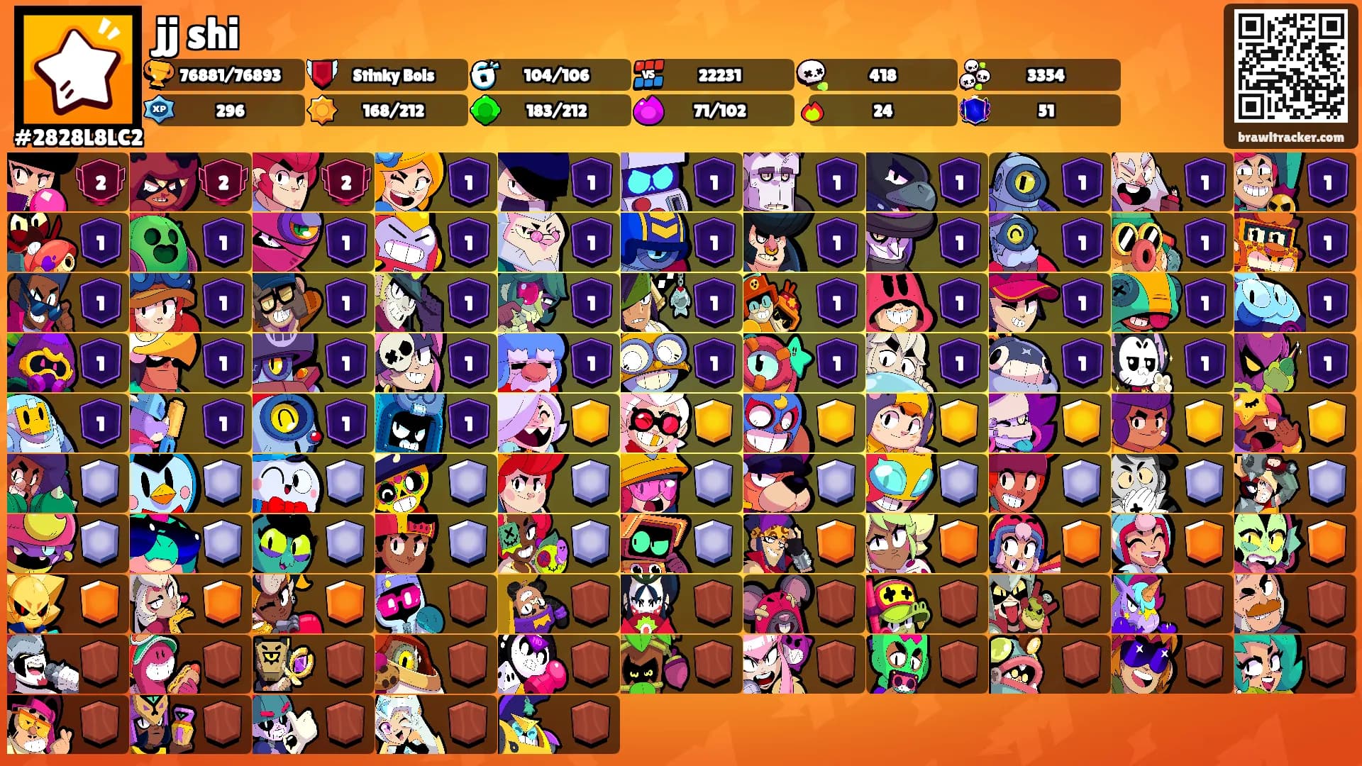 jj shi's Ranks