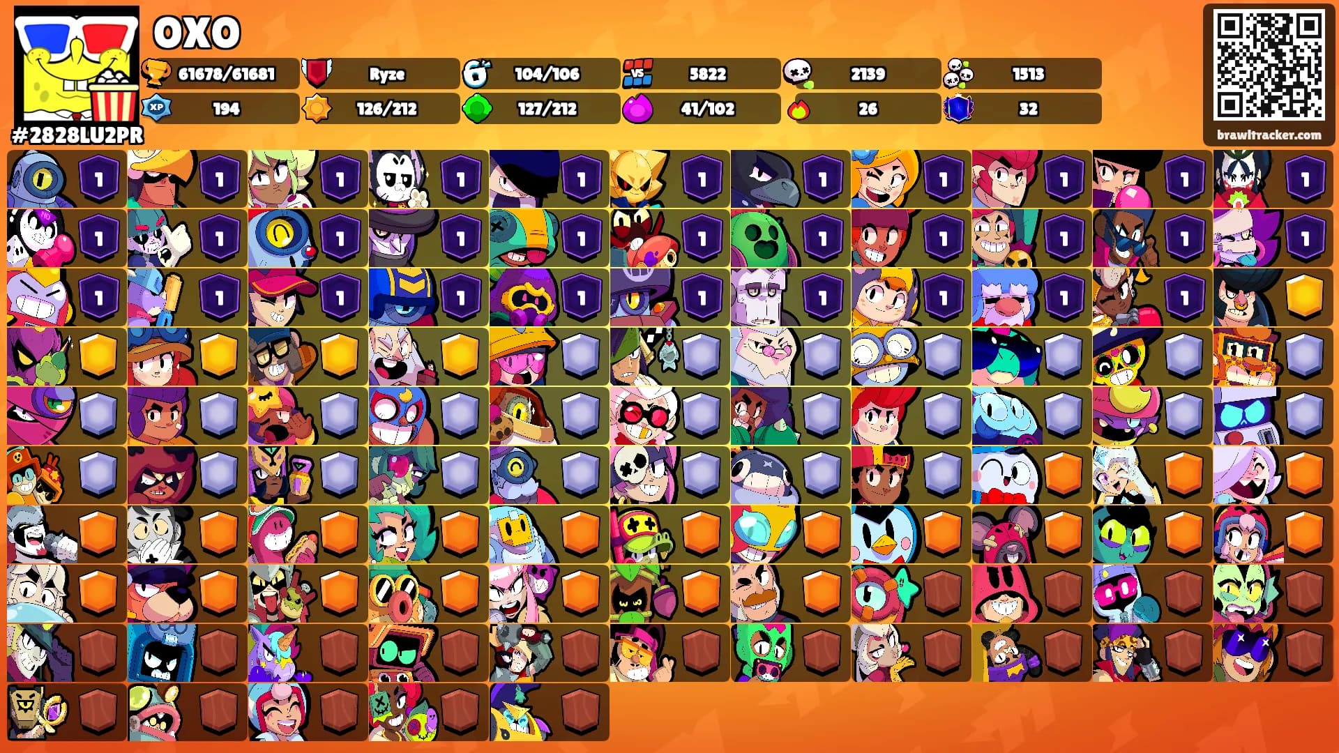 OXO's Ranks