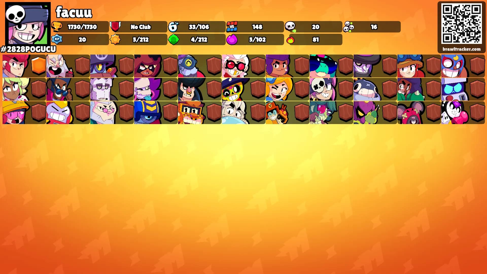facuu's Ranks