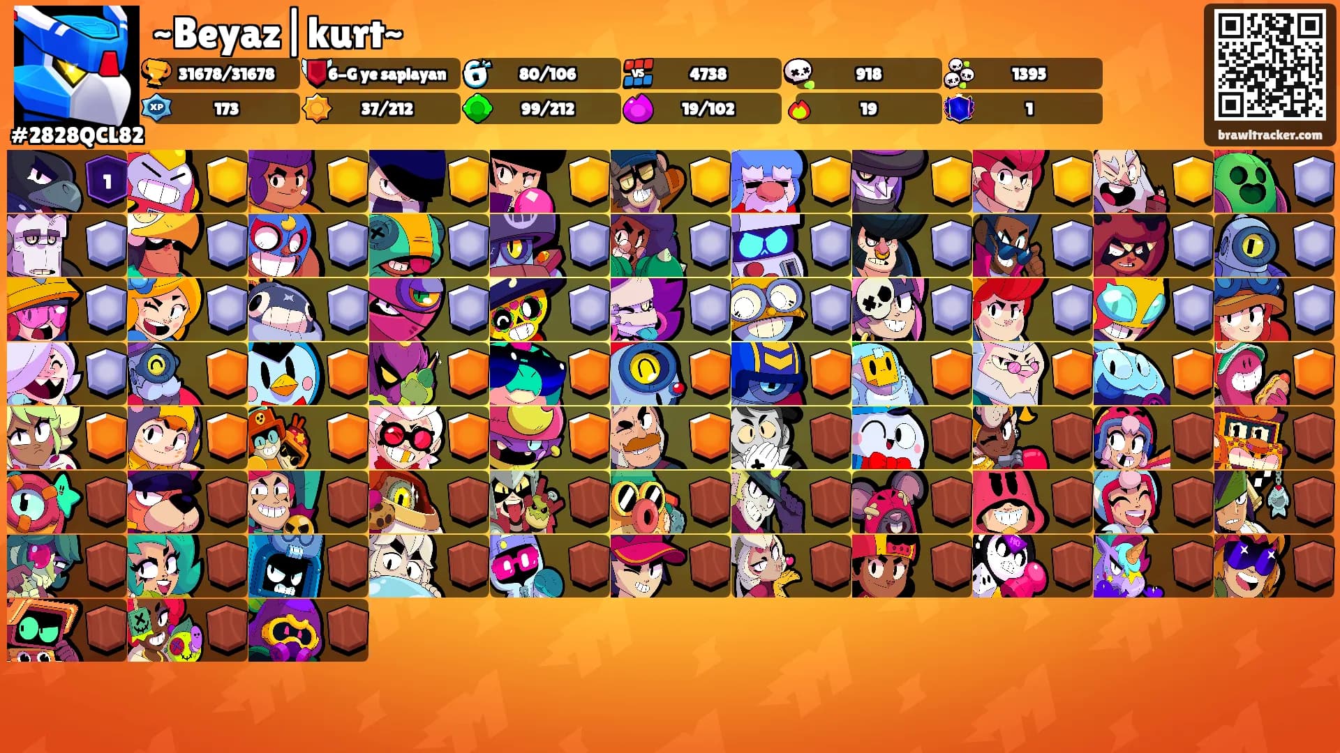 ~Beyaz|kurt~'s Ranks