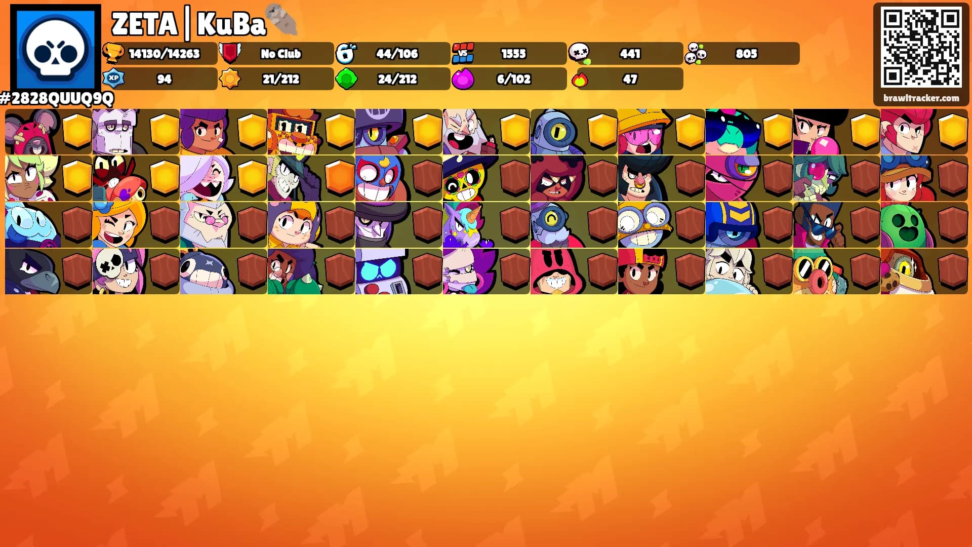 ZETA|KuBa🦦's Ranks