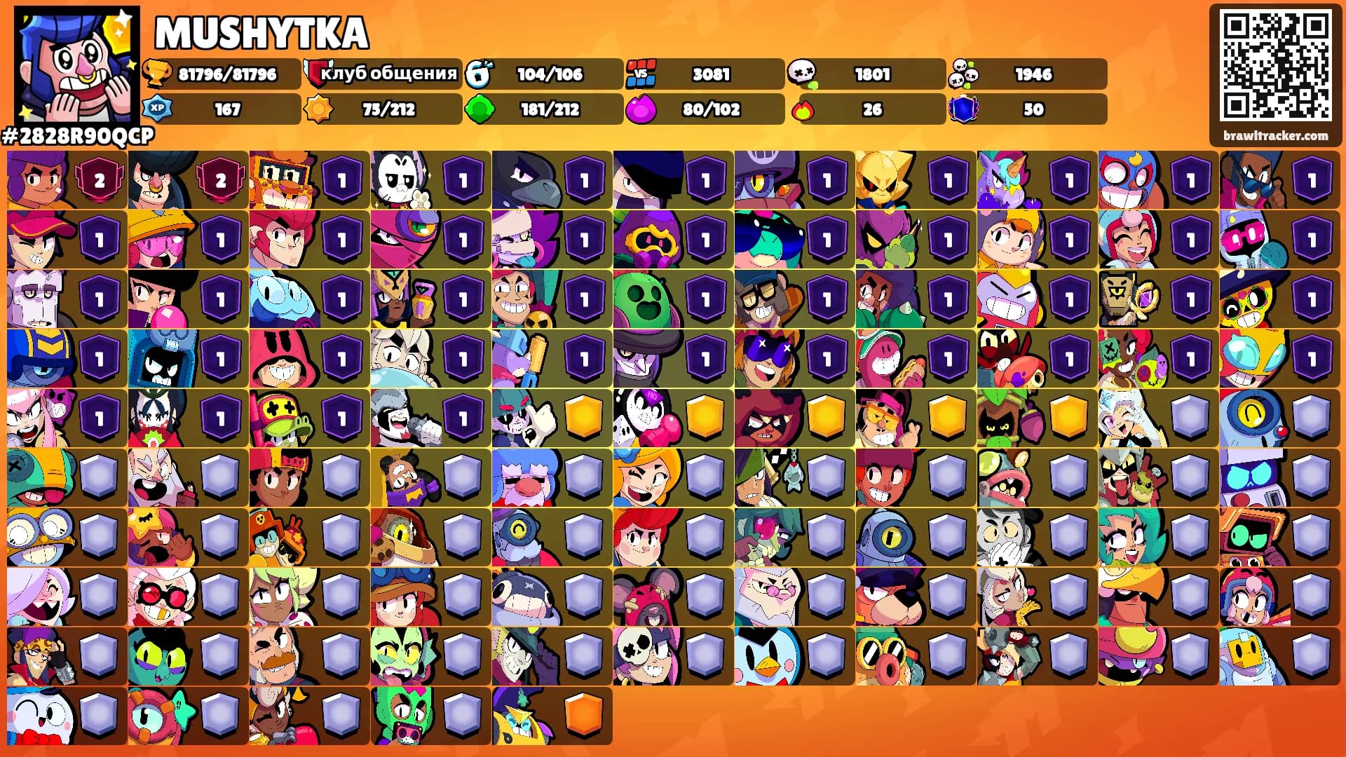 MUSHYTKA's Ranks