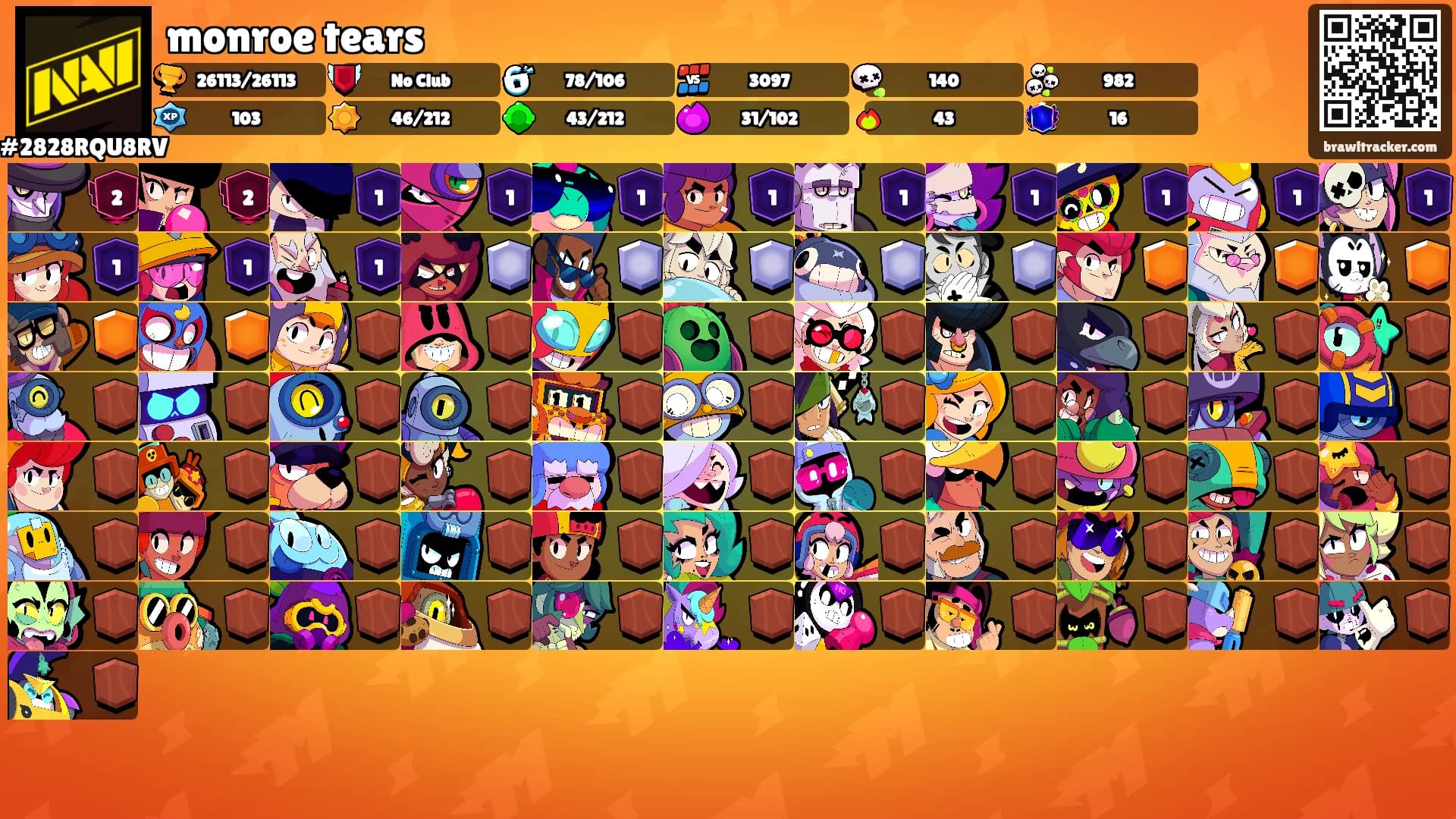 monroe tears's Ranks
