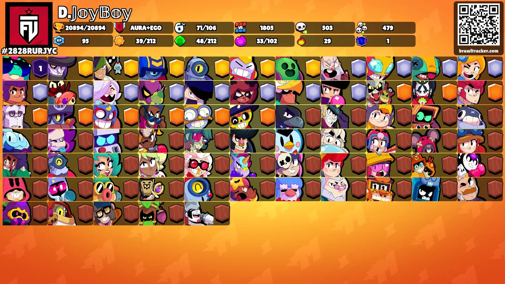 D.𝕁𝕠𝕪𝔹𝕠𝕪's Ranks