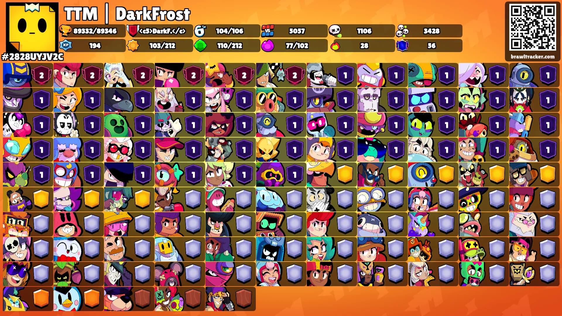 TTM | DarkFrost's Ranks