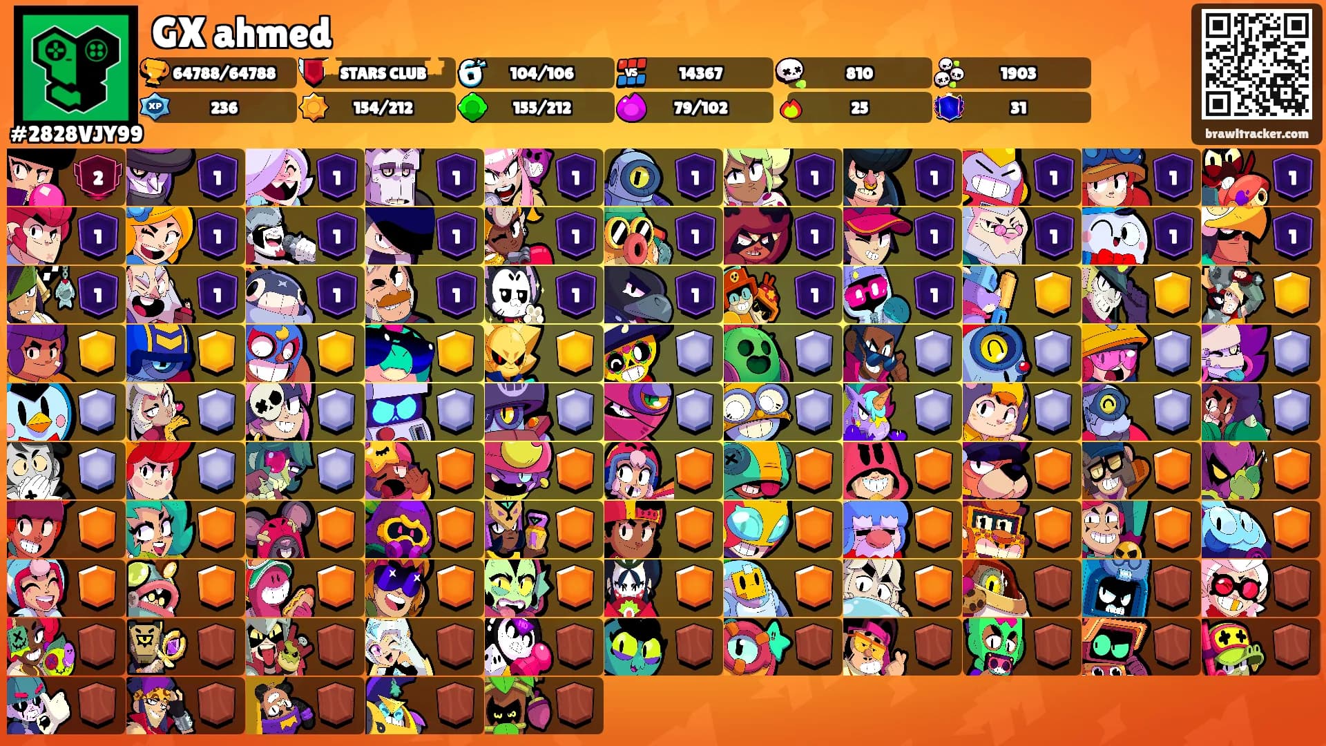 GX ahmed's Ranks