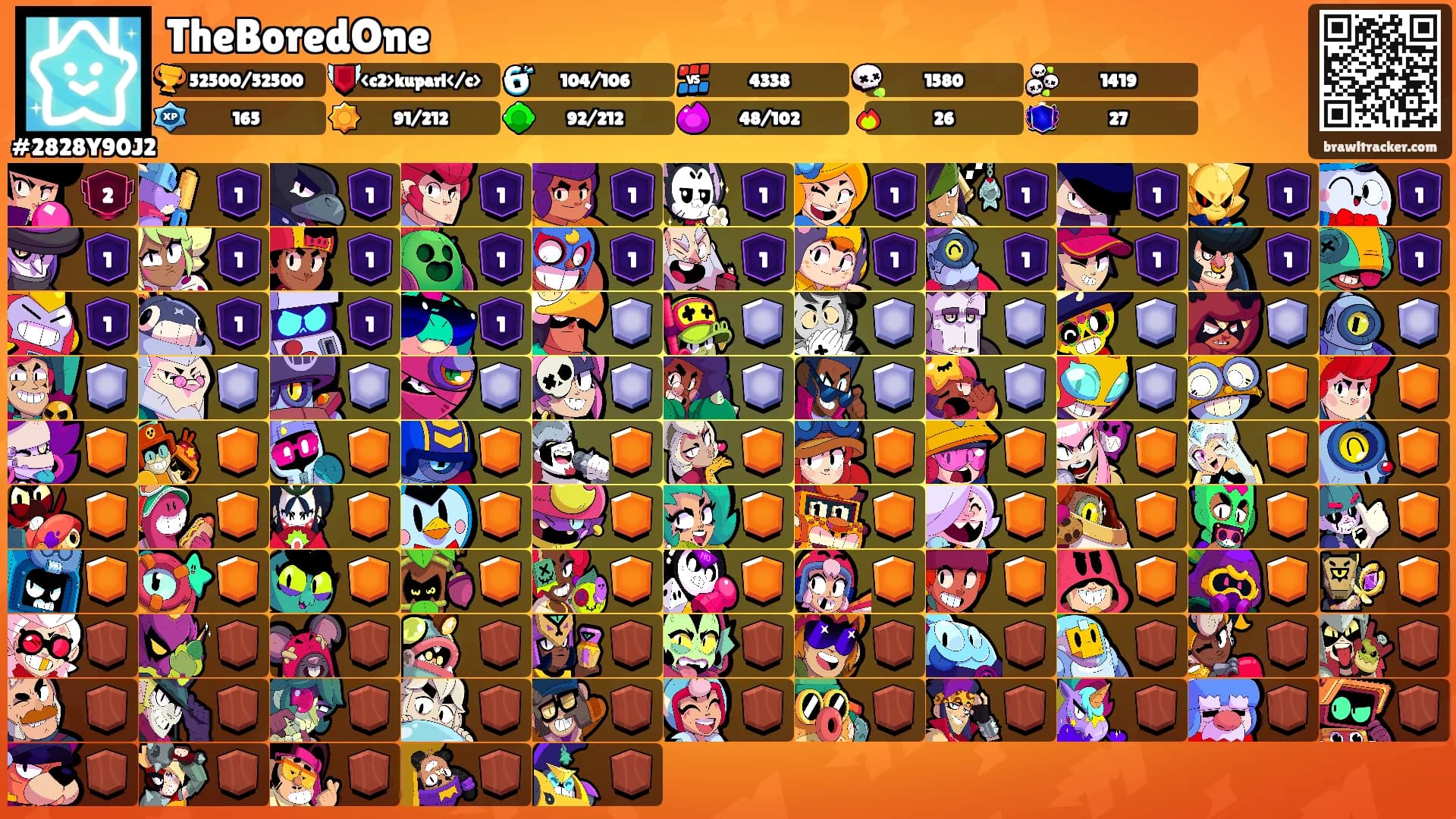 TheBoredOne's Ranks