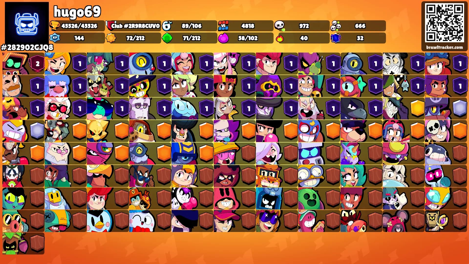 hugo69's Ranks