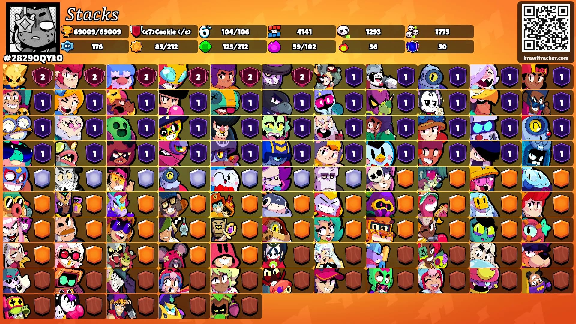 𝑆𝑡𝑎𝑐𝑘𝑠's Ranks