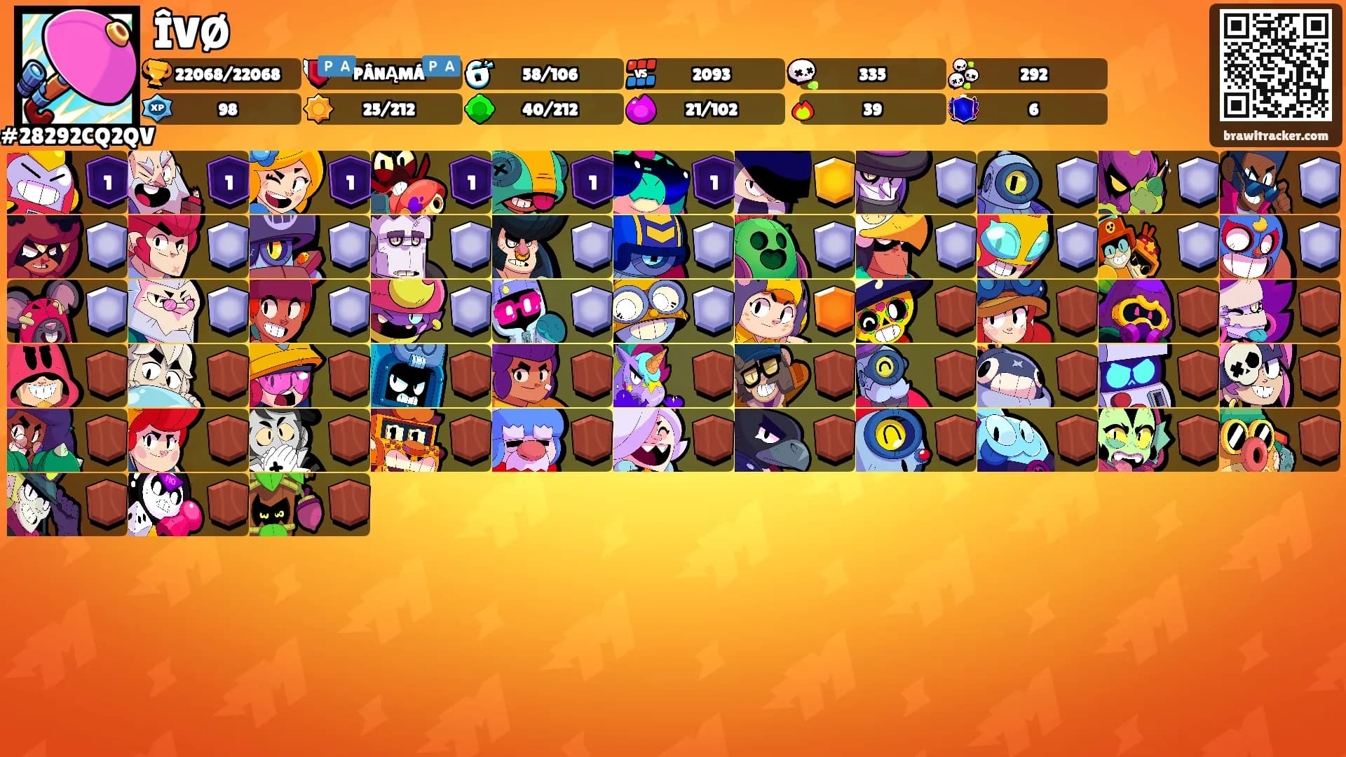 ÎVØ's Ranks