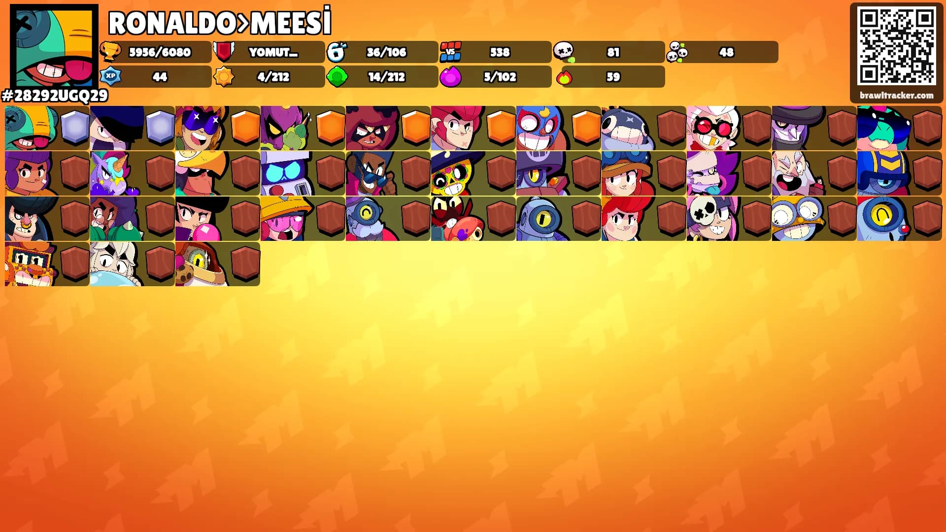 RONALDO>MEESİ's Ranks