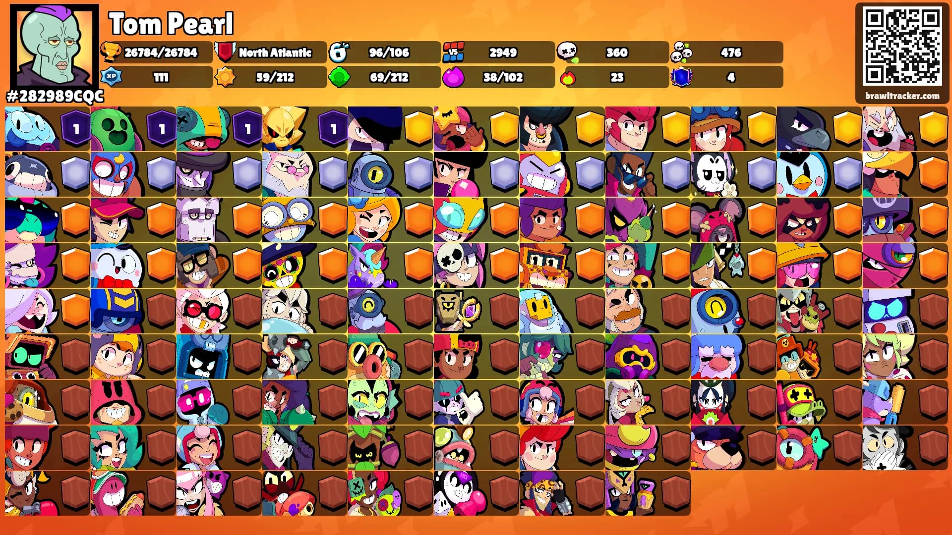 Tom Pearl's Ranks
