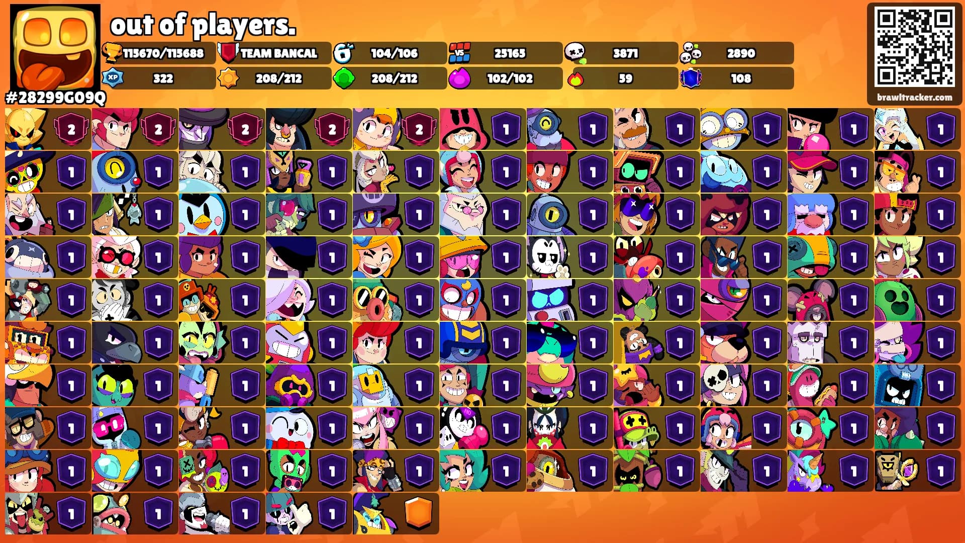 out of players.'s Ranks
