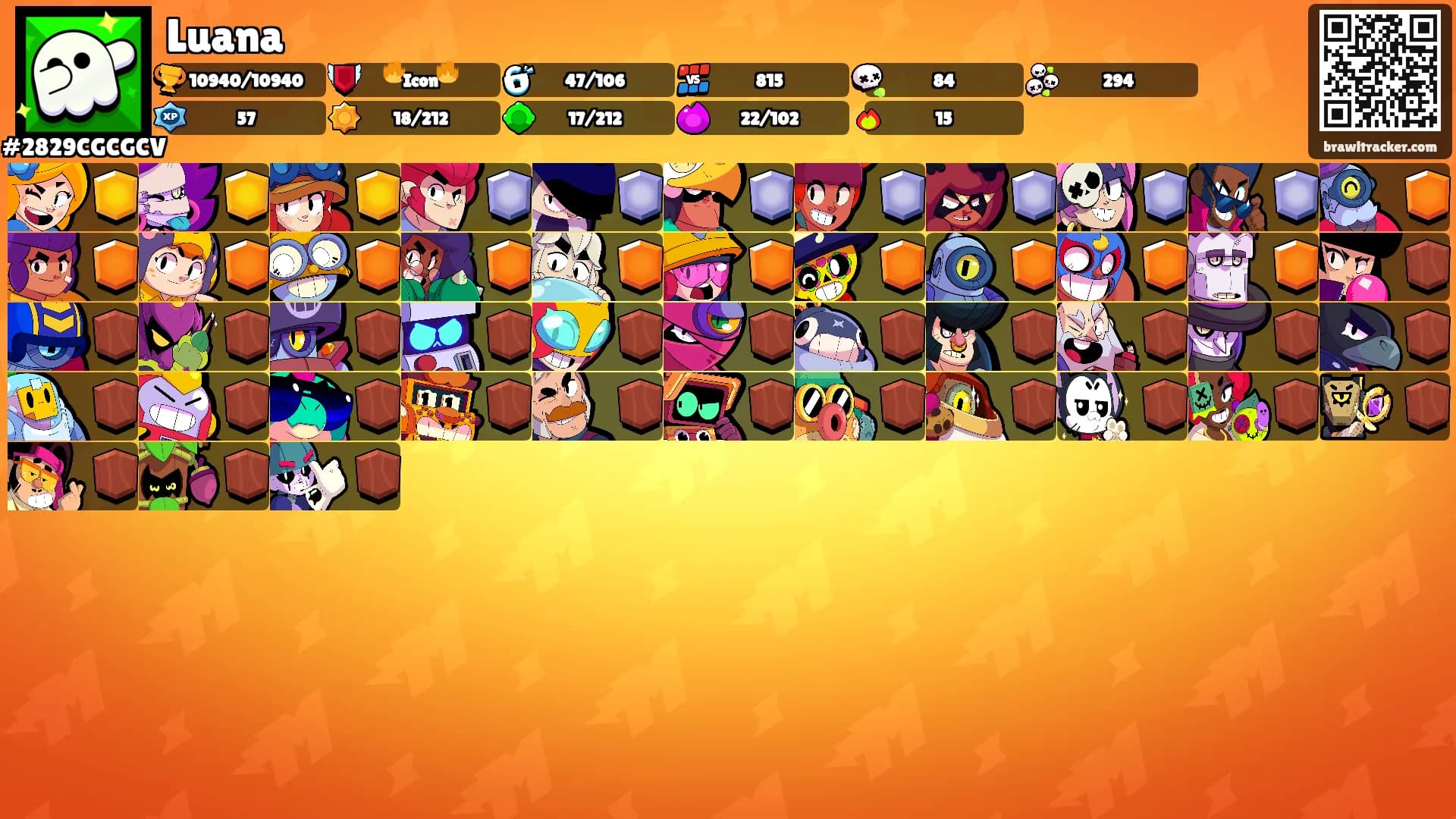Luana's Ranks