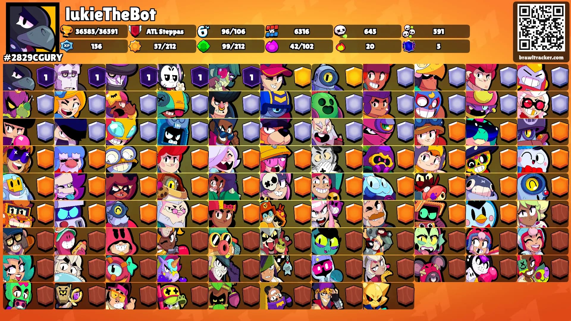lukieTheBot's Ranks