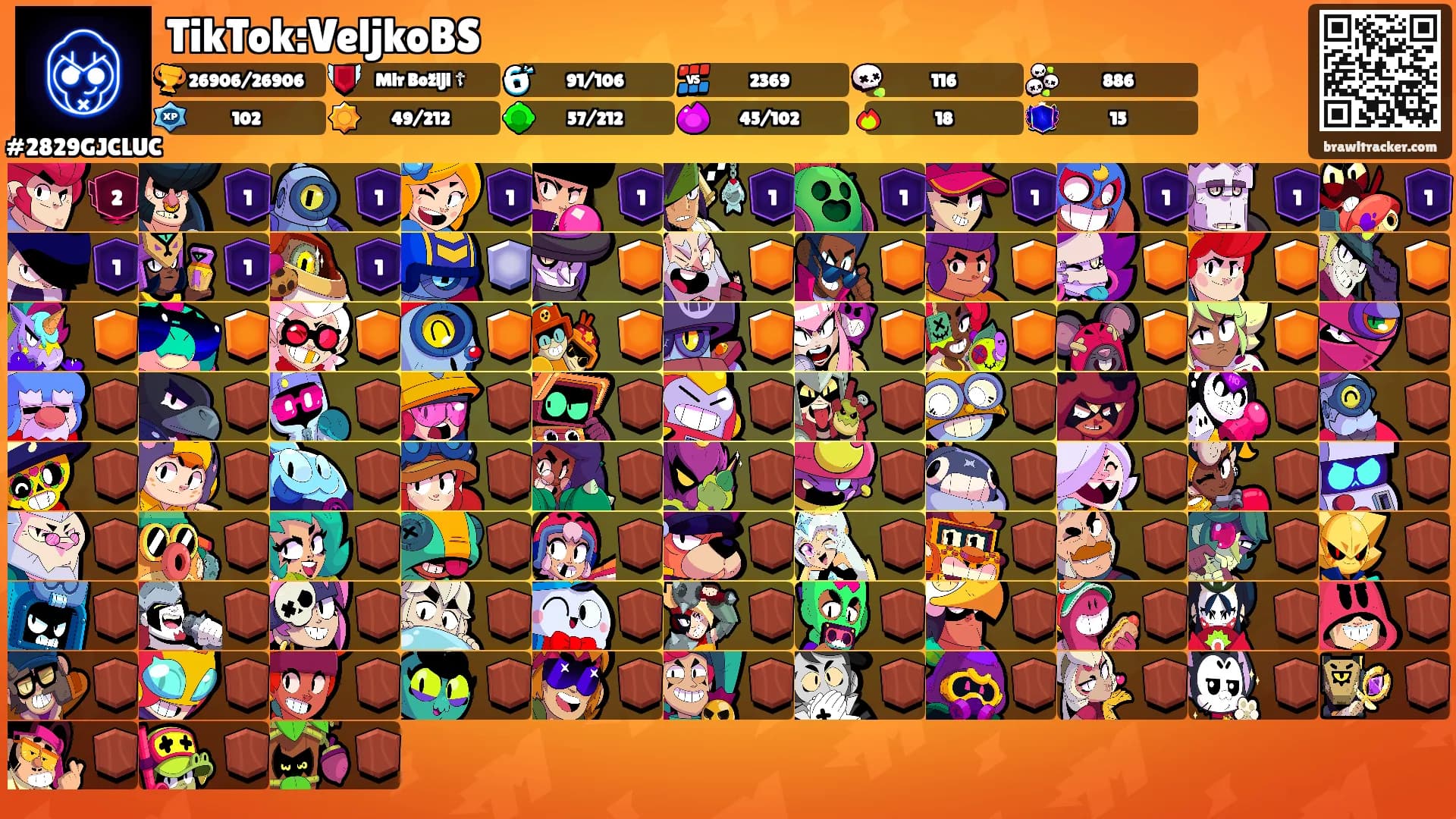 TikTok:VeljkoBS's Ranks
