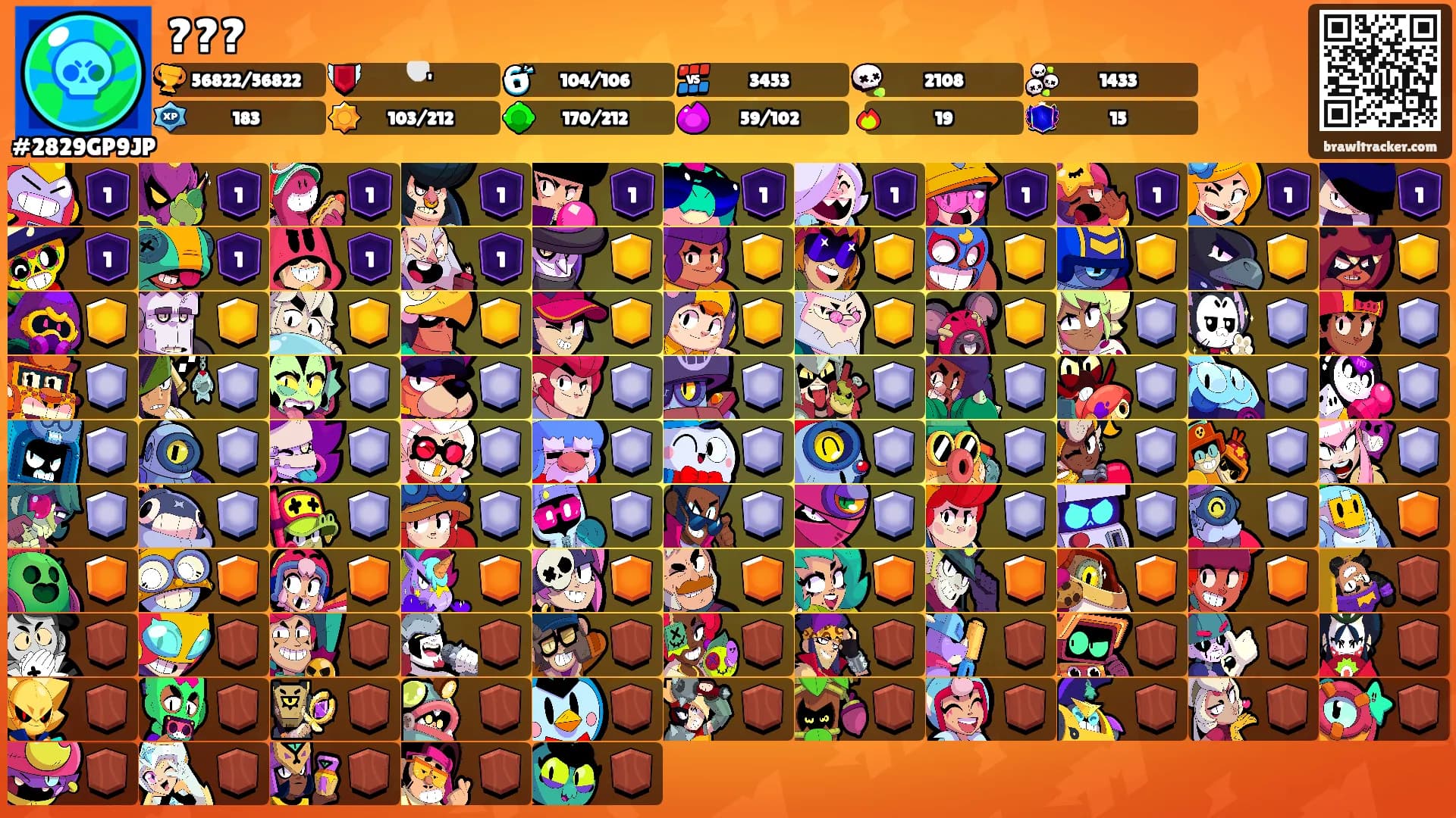 ???'s Ranks