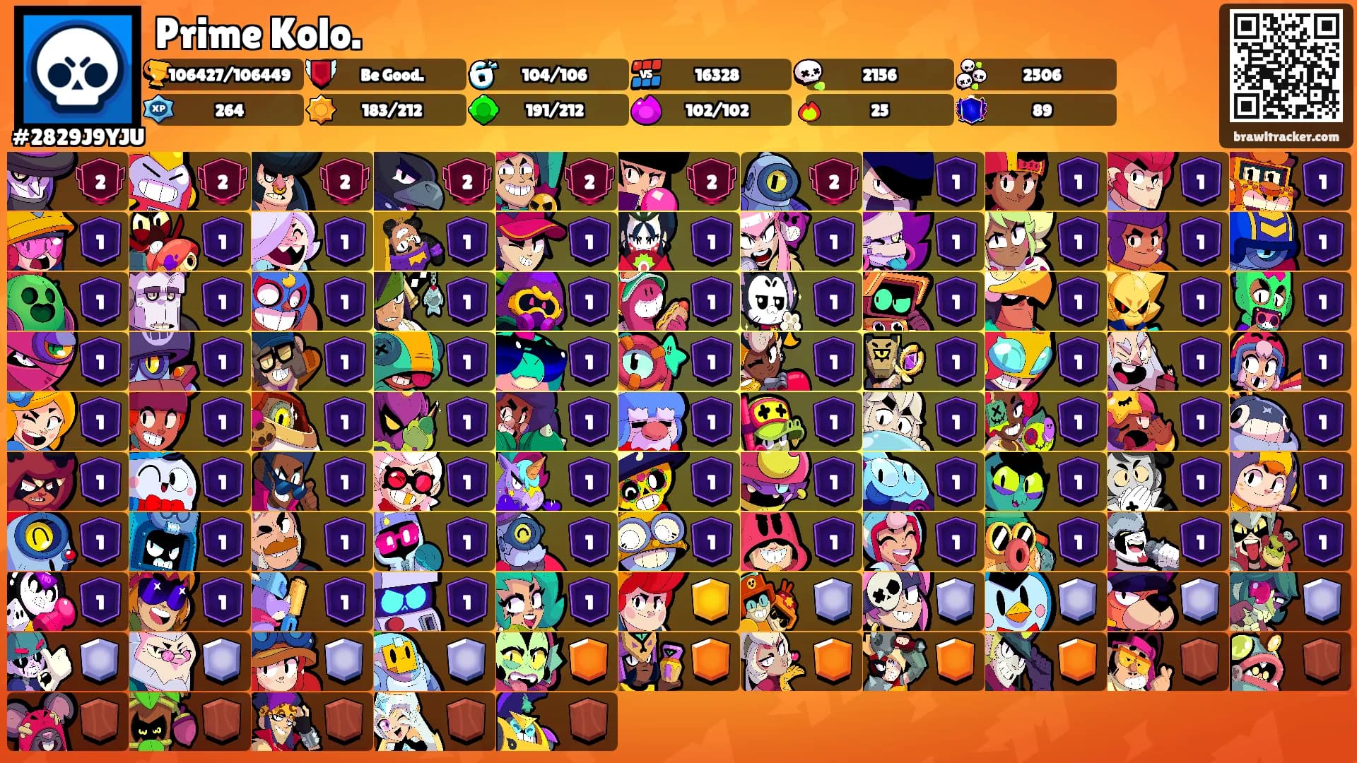 Prime Kolo.'s Ranks