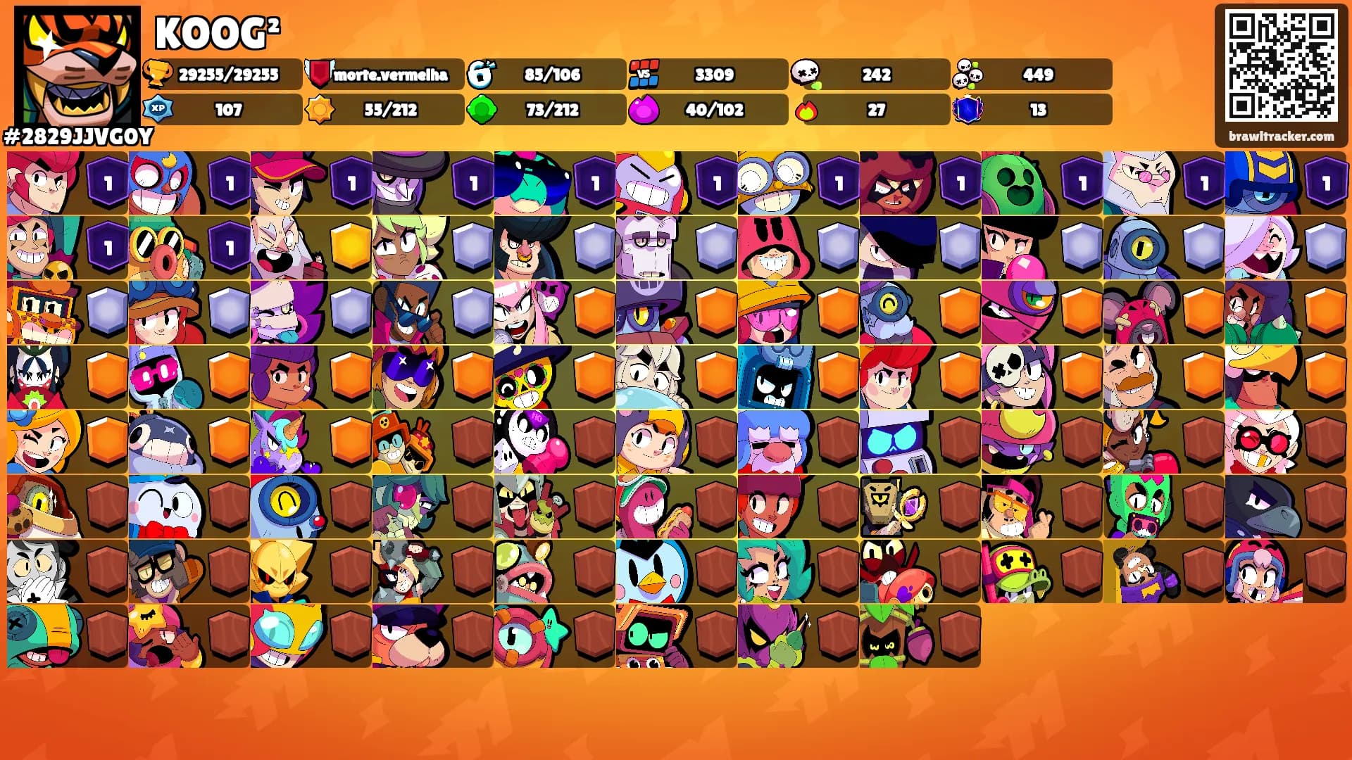 KOOG²'s Ranks