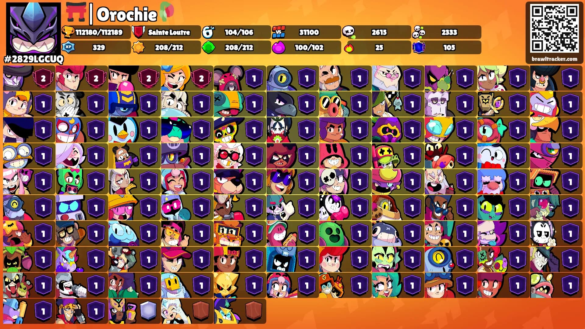 ⛩️|Orochie🥀's Ranks