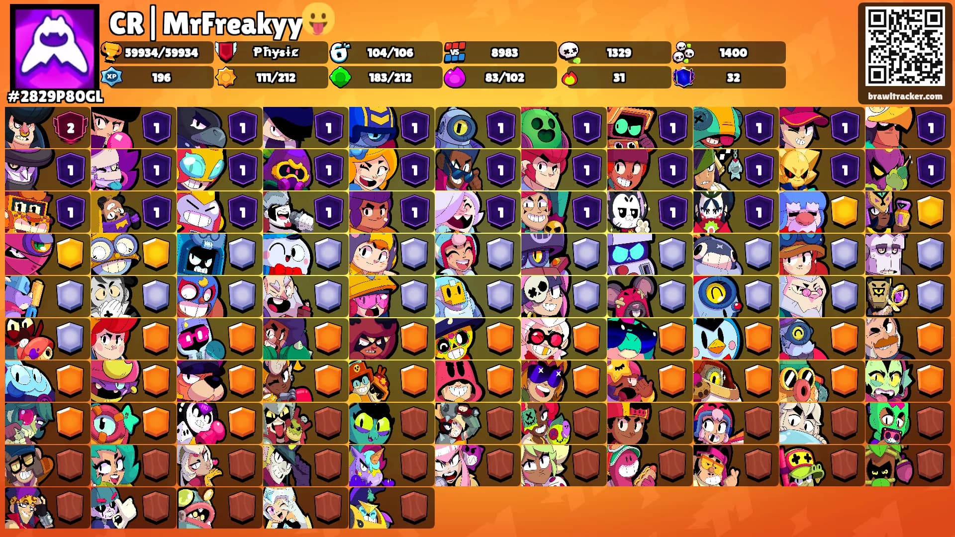 CR|MrFreakyy😛's Ranks
