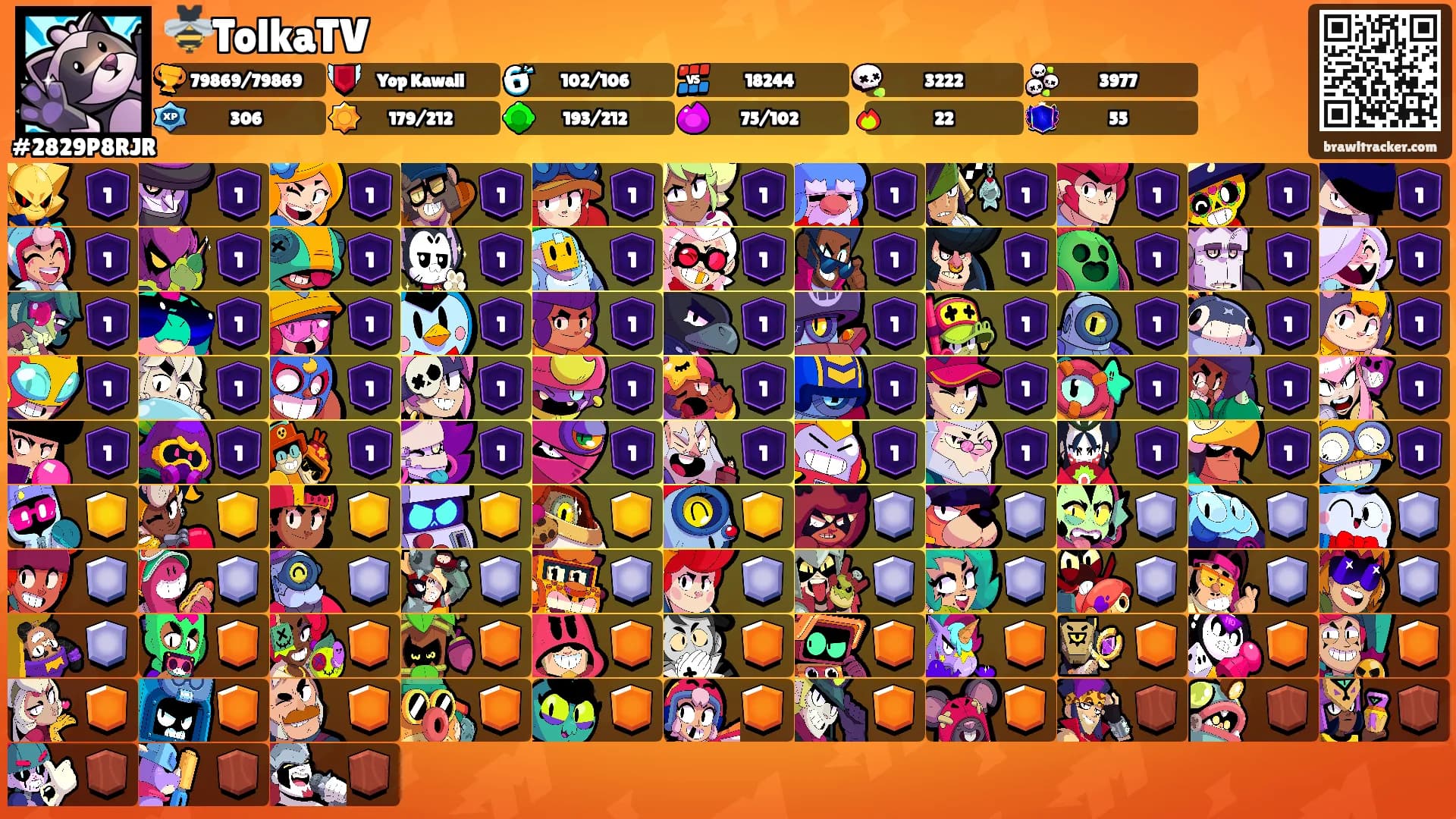 🐝TolkaTV's Ranks