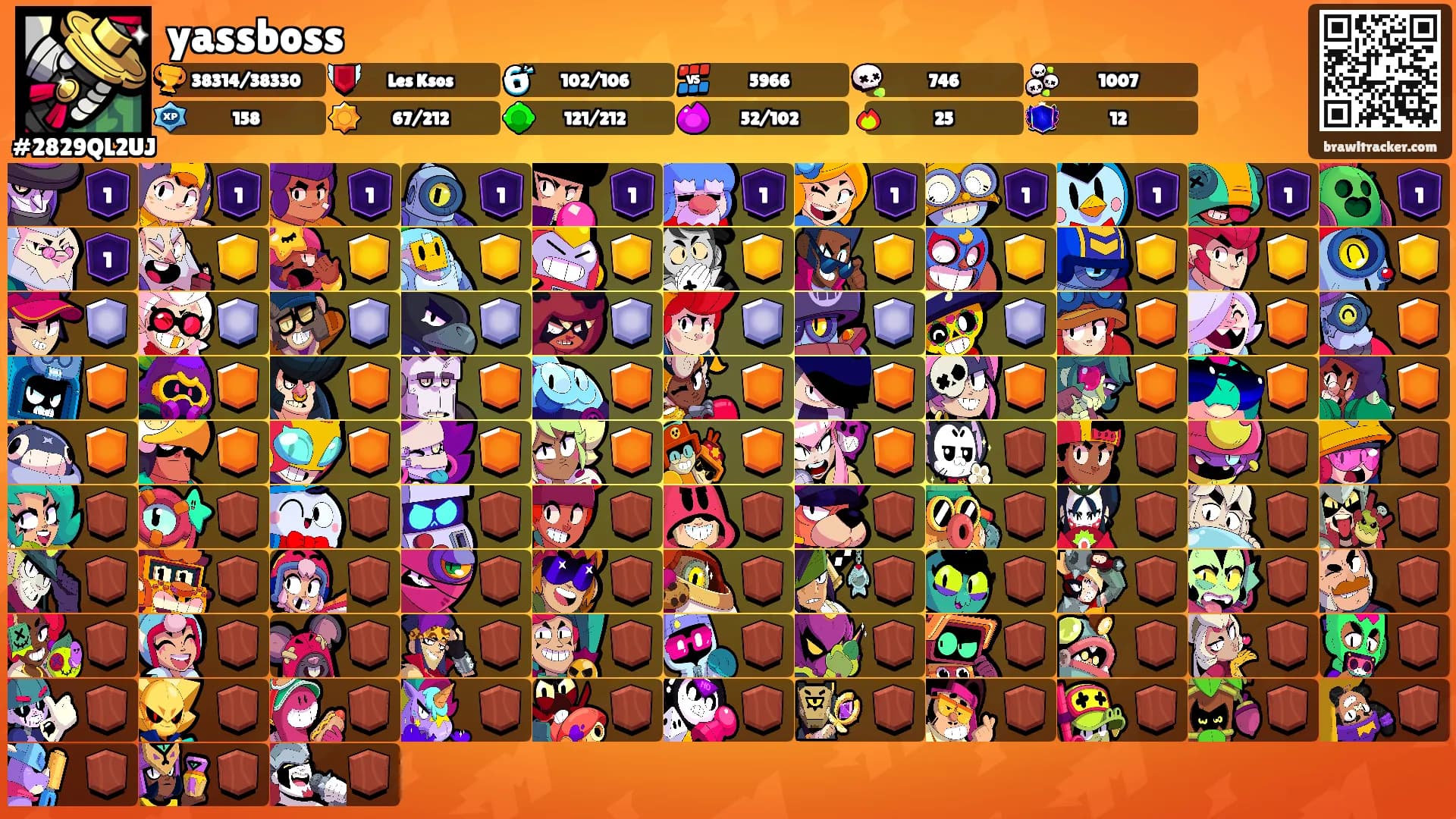 yassboss's Ranks