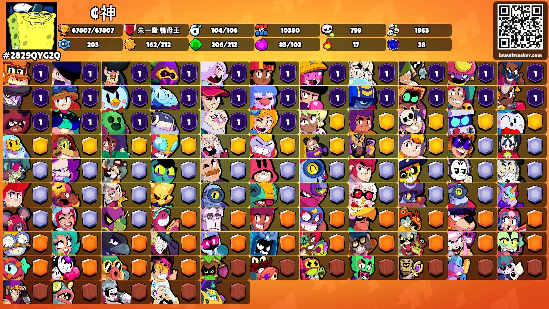 ꧁꧂꧁꧂꧁꧂꧁꧂¢神's Ranks