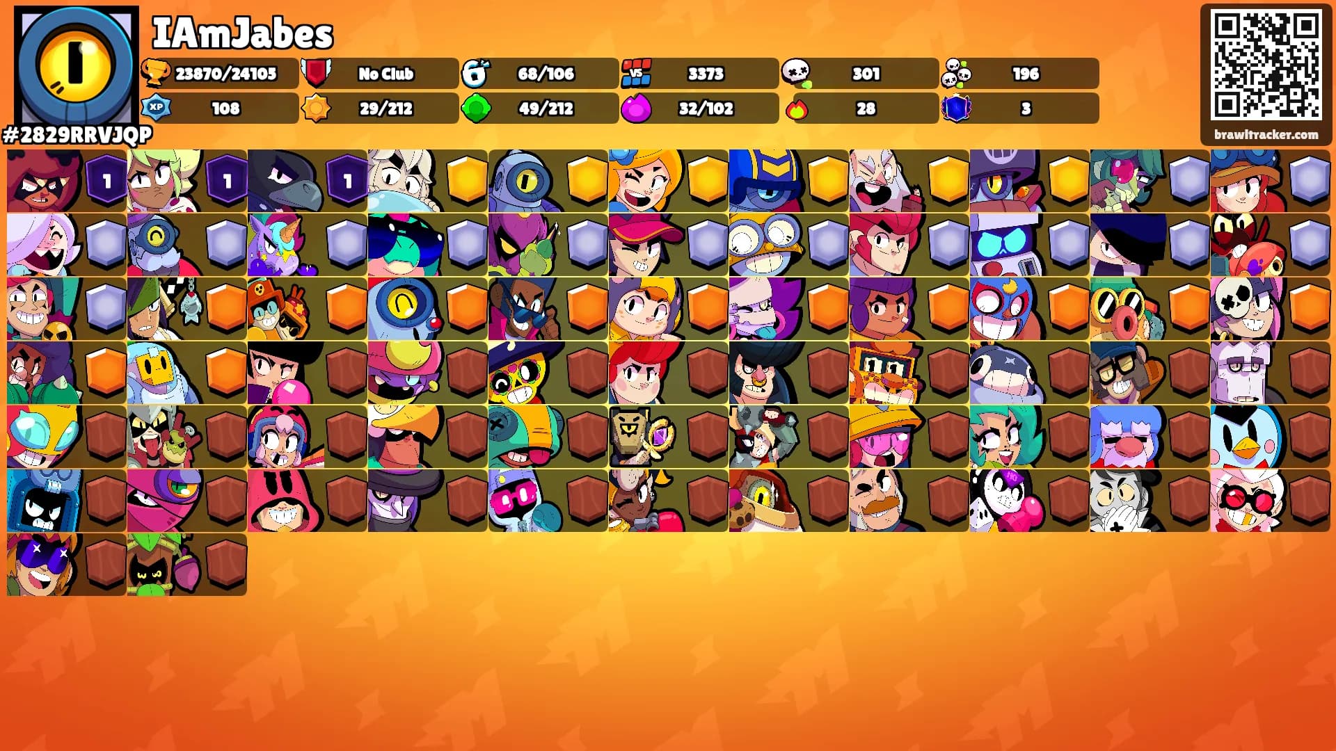 IAmJabes's Ranks