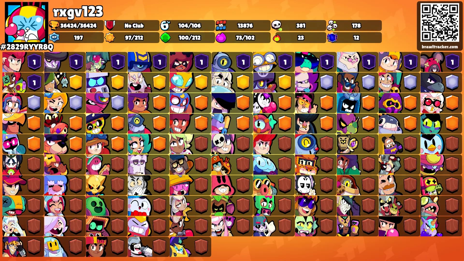 rxgv123's Ranks